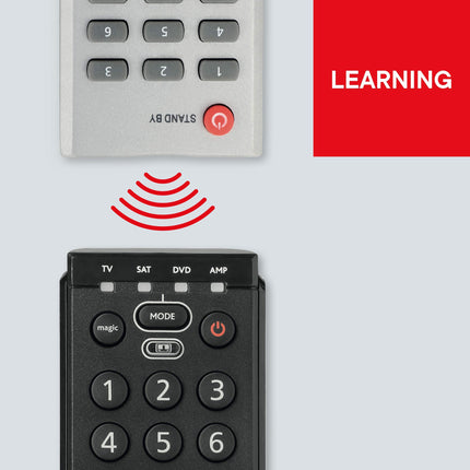 One For All Essence 4 Universal Remote Control - Controls 4 devices - TV / Smart TV, Set Top Box, DVD, Blu-Ray, and audio devices - Guaranteed to work with all manufacturers - URC 7140