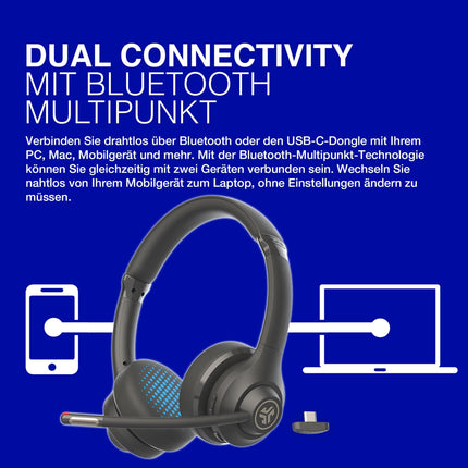 JLab Go Work 2. põlvkonna peakomplekt mikrofoniga Bluetooth ja USB-C adapteriga, 55+ tundi aku, kõrvapealsed juhtmevabad peakomplektid mikrofoni ja mitmikühendusega, juhtmevabad või juhtmega, arvuti, mobiiltelefonide ja kontori jaoks