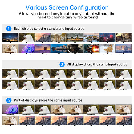 Yinker 4K HDMI maatriks 16x16, 16 sisendit ja 16 väljundit riiulile paigaldatav HDMI jaotuslüliti ja ekraanijagaja, 4K @ 30Hz EDID HDCP RS232 LAN-juhtimine