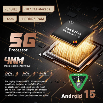 OUKITEL WP200 PRO 5G Outdoor Mobile Phone with SmartWatch, 72GB RAM+1TB ROM Android 15 Outdoor Smartphone Without Contract, 6.7" FHD+120Hz AMOLED Display, 8800mAh/45W, 108MP+32MP, 5G Dual SIM/NFC/GPS/Earbuds/AI