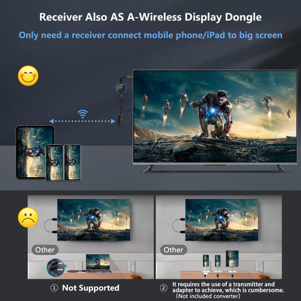 DRYMOKINI HDMI juhtmevaba, kuni 8 saatjat, juhtmevaba HDMI saatja ja vastuvõtja 4K 165FT/50M 5.8G HDMI juhtmevaba edastus, HDMI juhtmevaba sülearvuti, kaamera, Netflixi, PS5, telefoni ja monitori, projektori, HDTV jaoks