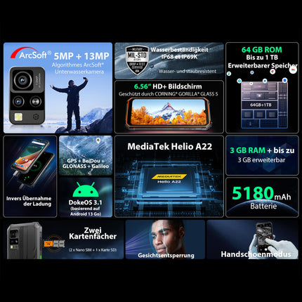 Blackview BV4800 - Välitingimustesse mõeldud 4G mobiiltelefon - 6,56-tolline ekraan - Helio A22 protsessor - 3 + 64 GB - Nutitelefon kauakestva 5180 mAh akuga - Kindarežiim - Must