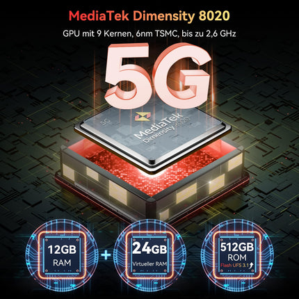 Blackview BL9000 Pro (36GB+512GB/2TB) 5G termokaameraga Pro välistingimustes kasutatav mobiiltelefon Android 14, 120W/8800mAh nutitelefon ilma lepinguta, ehitusplatsi telefon 6.78" FHD+ 120Hz/NFC/sõrmejäljelugeja/kaks 50MP kaamerat/2-aastane garantii