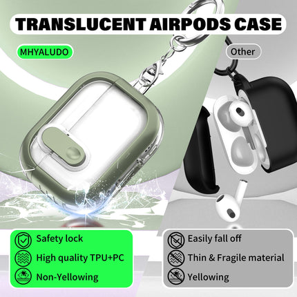 MHYALUDO Airpods Pro 2. põlvkonna ümbris turvalise lukuga, ühildub Airpods Pro 2./1. põlvkonna ümbristega, läbipaistev TPU, sõjaväeklassi löögikindel ümbris. Armeeroheline