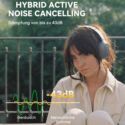 Edifier W820NB Plus Bluetooth kõrvaklapid, hübriidne aktiivne mürasummutus, kõrglahutusega LDAC heli, kiire laadimine, kõrvapealsed juhtmevabad kõrvaklapid, Bluetooth 5.2, reisimiseks/koduks/kontorisse - hallid