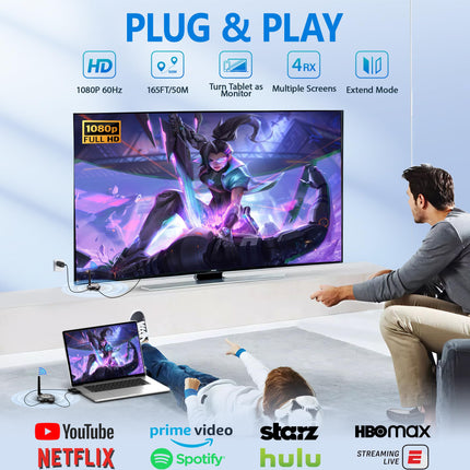 Wireless HDMI 4K Decoding/5.8G, AIMIBO HDMI Wireless Transmitter and Receiver 1080P Output - Up to 4 Receivers Wireless Streaming Video for Laptop, Camera, TV Box to Multiple TVs, Projector, 50M