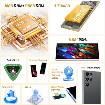 OUKITEL C61 Android 15 nutitelefon lukustamata, 16 GB + 128 GB / 1 TB mobiiltelefon ilma lepinguta, 6,88" HD+ 90Hz ekraan, 5150 mAh mobiiltelefon soodne, 13 MP + 5 MP, 4G kahe SIM-kaardiga SIM-kaardivabad mobiiltelefonid/sõrmejälg/OTG/näotuvastusega