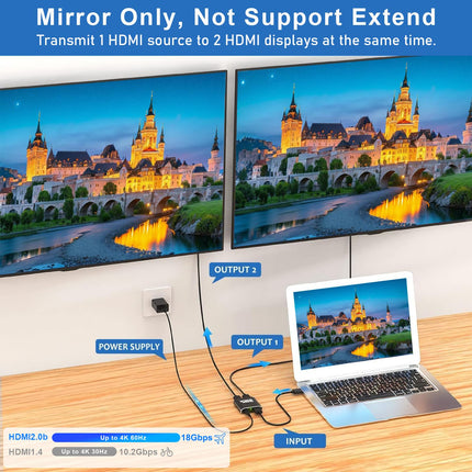 HDMI Splitter 1 in 2 Out 4K@60Hz HDCP2.3 HDR 18Gbps UHD Dolby Atmos EDID Scaler 4K 1080P Aluminum HDMI 2.0 Distributor 1X2 for PS5/4/3, Xbox, Roku, Blu-Ray Player, Firestick, HDTV