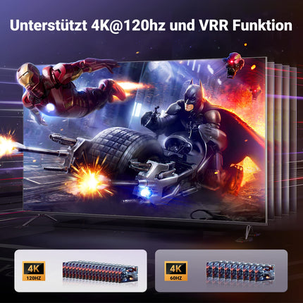 UGREEN HDMI 2.1 lüliti 8K@60Hz HDMI jaotur 3 sisendit 1 väljund HDMI lülituskonsool toetab VRR-i ja ALLM-i, Dolby Visioni, ühildub PS5, Xboxi, Apple TV ja DVD-mängijaga