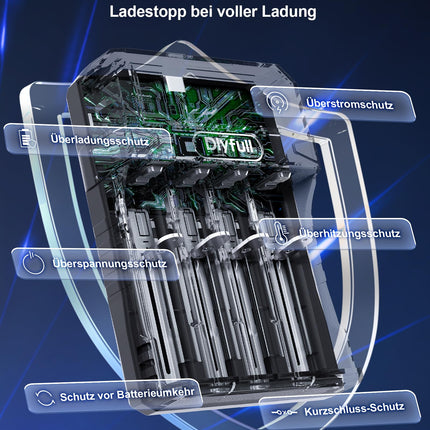 Dlyfull 18650 laadija, universaalne akulaadija LCD-ekraaniga 3,7 V liitiumioonaku jaoks 18650 21700 18700 26650 22650 20700 16340(RCR123) 14500 kaasaskantav USB-C akulaadija, 4 pesa