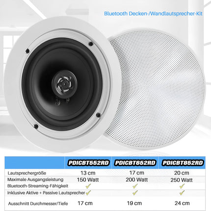 Pyle 13 cm laekõlar, sisseehitatud kõlar, seinakõlar, 150 W laekõlar Bluetoothiga, lame kõlar, kõrgsageduskõlar, kahesuunaline kõlar, laekõlar, stereohelisüsteem