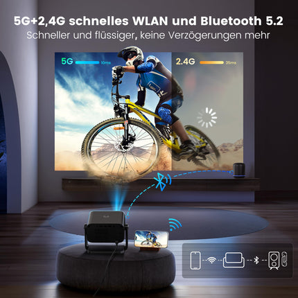 Projector【Electric Focus/Auto Keystone Correction】 WiFi Bluetooth Portable Mini Projector Full HD 1080P supported, dustproof LED projector 145° rotatable 50% zoom for home theater/outdoor mobile projector