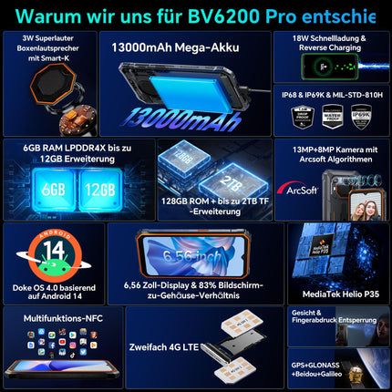 Blackview BV6200 Pro õuetelefon (13000mAh) Android 14.18GB+128GB veekindel õuetelefon, 98DB kõlar, Helio P35 2.3Ghz, 6.56" HD+ ehitusplatsi mobiiltelefon, IP68 IP69K/kaks 4G/OTG/GPS/13MP/NFC