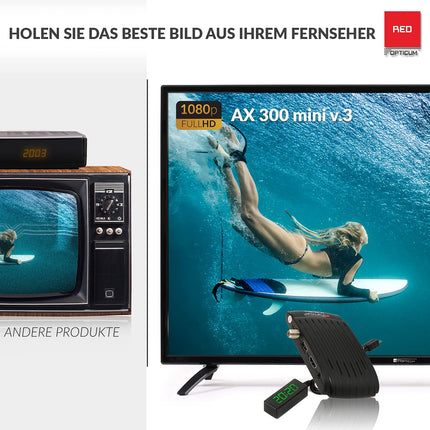 Opticum AX 300 Mini with PVR