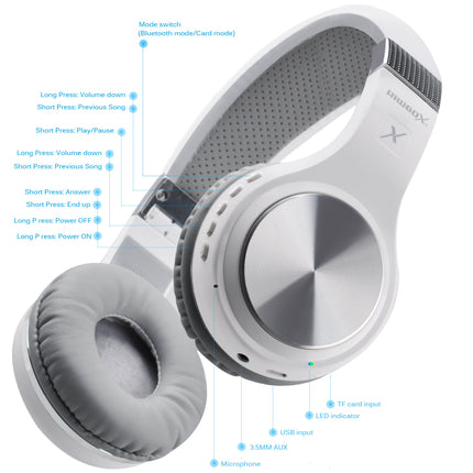 Riwbox Bluetooth kõrvaklapid, XBT-80 kokkupandavad juhtmevabad stereo kõrvaklapid mikrofoni ja helitugevuse regulaatoriga, kaabliga või ilma, arvuti/mobiiltelefonide/teleri jaoks (valged ja hõbedased)