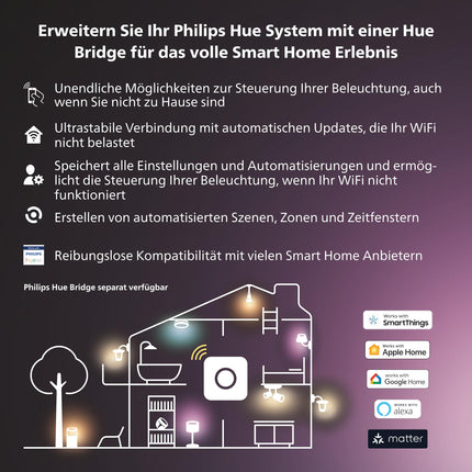 Philipsi Hue valge ja värvilise atmosfääriga Lightstrip Plus põhikomplekt V4 (2m + 1m), hämardatav LED-riba Hue valgustussüsteemile 16 miljoni värviga, nutikas valgustuse juhtimine hääle või rakenduse kaudu