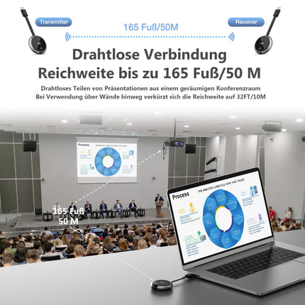 AIMIBO juhtmevaba HDMI saatja ja vastuvõtja 4K, 5G juhtmevaba HDMI komplekt, 100FT/30M ekraaniülekanne monitorile/projektorile/HDTV-le. Sobib Netflixi/TikToki/YouTube'i/Blu-ray voogedastuse jaoks, hõbedane