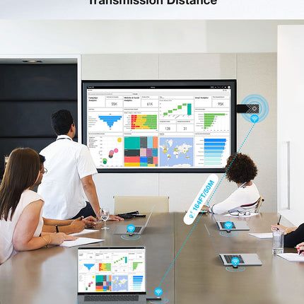 Wireless HDMI Transmitter and Receiver UHD/5G - MpioLife Wireless HDMI Transmitter and Receiver, Wireless transmission for media streaming from laptop/TV box/PS/camera to HDTV/projector/monitor