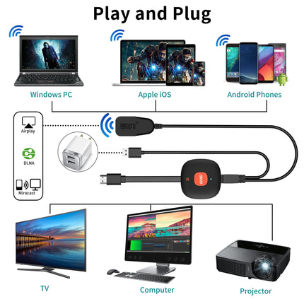 4K Miracast Wireless HDMI Dongle for TV/Projector/Monitor, Wireless Display Adapter Wi-Fi Dongle with Screen Mirror, Video Support for Miracast/DLNA/Air Play with iPhone/iPad/Tablet/Laptop