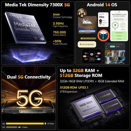 Ulefone Armor 30 Pro õues kasutatav nutitelefon 5G kahe ekraaniga, 32GB + 512GB / 2TB, 6,95" FHD+ 120Hz ja 3,4" lisaekraan, 12800mAh 66W, 50MP + 64MP öönägemisvõime + 32MP, Android 14, WiFi 6E/NFC/GPS/sõrmejäljelugeja/näotuvastusega
