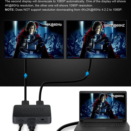 HDMI jaotur 1 sisend 2 väljundit samaaegselt 4K 60Hz, avedio links HDMI jaotur 1 sisend 2 väljundit kahe monitori jaoks【Ainult peegel, mitte pikendatav】Toetab HDMI2.0b, HDCP2.2, automaatset skaleerimist, Full HD 1080P 3D