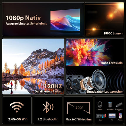 2025. aasta uus suure jõudlusega projektor, toetab Switchi ja PS5-te ilma viivituseta, projektor WiFi ja Bluetoothiga, 20 000 luumenit 4K tugi, Full HD 1080P eraldusvõime (kõrge heledusega versioon)