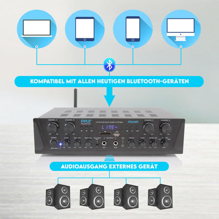 Pyle 500W Bluetooth Amplifier, Mini Amplifier, Amplifier, Stereo Receiver, 4 Channel AUX, FM Radio, RCA Subwoofer, USB, Mic Input with Echo, Audio Amplifier, Perfect for Home Theater &amp; Studio