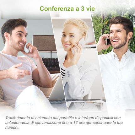 VTech CS1501 Casa Duo Cordless Phone, DECT Phone with Handsfree and Call Blocking, Dual Charging, Caller ID, Backlit LCD Display and Keypad, ECO Mode, White