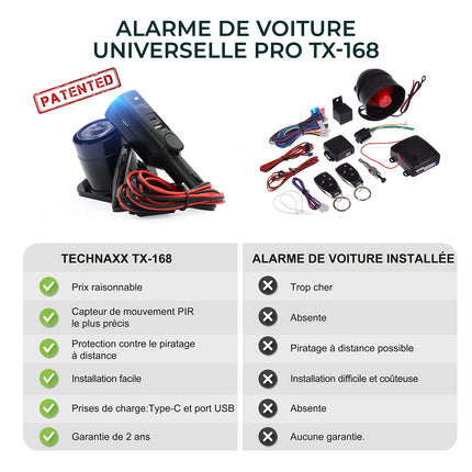 Technaxx TX-168 autoalarmisüsteem autodele, haagissuvilatele, paatidele ja kodudele - autoalarmisüsteem 105dB, välise sireeni, paanikanalnupu, 7-päevase aku tööeaga, PIR-liikumisanduriga, 2 USB-pordiga, lihtsa paigaldusega