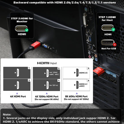 HDMI 2.1 kaabel 7,6 m, HDMI kaabel 8K@60Hz 4K@120Hz 48 Gbps, ülikiire HDMI-kaabel, mis ühildub PS5, Xboxi, Samsungi ja LG teleriga