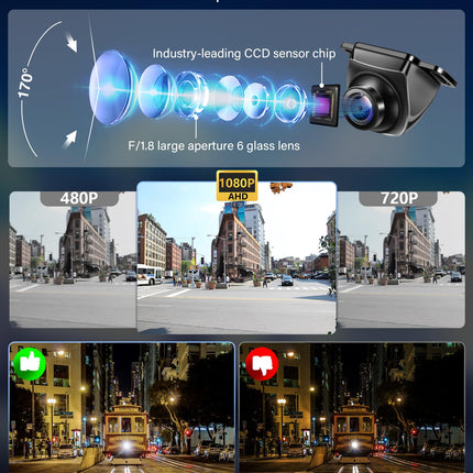 【360°+90° pööratav】 AHD 1080P tahavaatekaamera auto tahavaatekaamera metallkorpusega universaalne tahavaatekaamera öise nägemisega 170° lainurk-tagurdusjoon IP69 veekindel tahavaatekaamera kaubikule ja maasturile