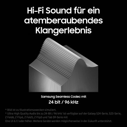 Samsung Galaxy Buds3 Pro juhtmevabad Bluetooth-kõrvaklapid, aktiivne mürasummutus (ANC), adaptiivne mürasummutus, 360° heli, kõrvasisesed kõrvaklapid Hi-Fi heliga, valged, kaasas Anymode läbipaistev kate