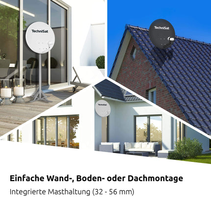 TechniSat TECHNITENNE 60 - Satelliitantenn (digitaalne satelliitsüsteem, antenn mastikinnitusega, ettevalmistatud 40 mm LNB jaoks) 60 cm antenn, helehall