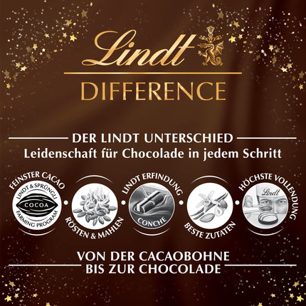 2x Lindti šokolaadist lauaadvendikalender "Jõulumaagia 2022" (topeltpakk) | 2 x 115 g minišokolaadipalli | Jõuluhooajaks | Kingitus