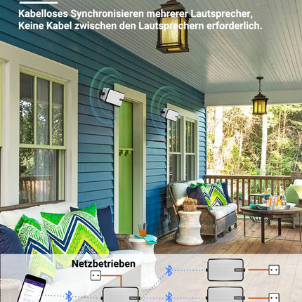 Inwa Bluetooth-kõlar õue, seinale kinnitatav, veekindel (IPX5), võimas bassihelisüsteem sise- ja välistingimustes kasutamiseks, sünkroonib kuni 100 kõlarit (2 tk, MZ621)