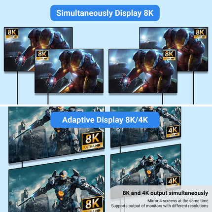 HDMI jaotur 1 sisend 4 väljundit, 4K 120Hz / 8K 60Hz 1x4 audio-video HDMI 2.1 jaotur toiteplokiga, toetab 3D HDR-i