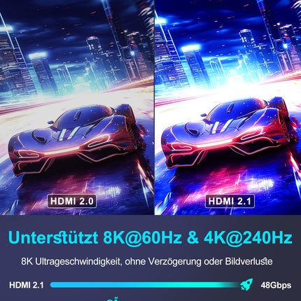 Sniokco 8K HDMI 2.1 kaabel 20 meetrit, 48 Gbps kiire HDMI® kaabel 0,01 ms 4K 240 Hz 165 Hz 120 Hz 8K 60 Hz eARC Netflix HDCP 2.3 2.2 DTS:X HDR10+ heliriba teler monitor projektor Roku Sky-Q PS5 X-box Blu-ray