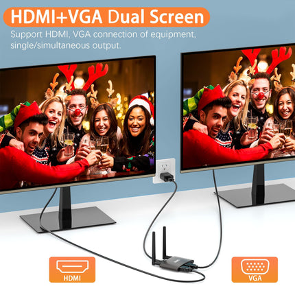 Wireless HDMI 4K 5G, HDMI Wireless Transmitter and Receiver, HDMI&amp;VGA Dual-Screen Wireless Transmission, Wireless Transmitter Receiver from Laptop/TV Box/Mobile Phone/Camera to TV/Monitor/Projector, 165ft