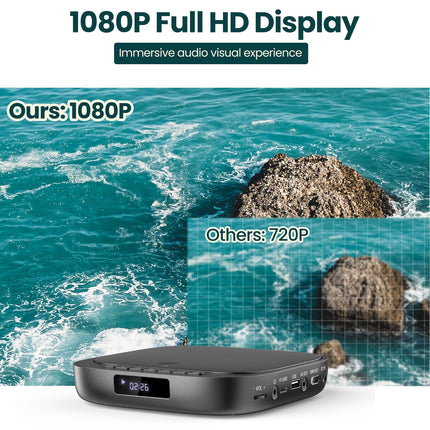 Desobry DVD-mängija telerile, HD 1080p DVD-mängija, regioonivaba DVD-mängija USB/TF-kaardi sisendiga, mini-DVD-mängija telerile integreeritud PAL/NTSC-ga, DVD-mängija HDMI HDMI/RCA-kaabliga