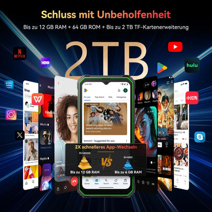 Blackview BV4800SE Andriod 15 Outdoor Handy Ohne Vertrag, 12GB+64GB/2TB TF, Gemini AI 90Hz 6.56" Display Outdoor Smartphone Ohne Vertrag, 16MP+8MP Octa-Core NFC, IP69K Buastellenhandy