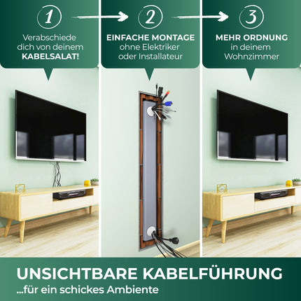 Süvispaigaldatav kaablikanalite komplekt - ovaalne multimeedia toru - nähtamatu TV-kaabli läbiviik, peida kaablid seina taha, elektripaigaldustoru, 1,1 m pikk