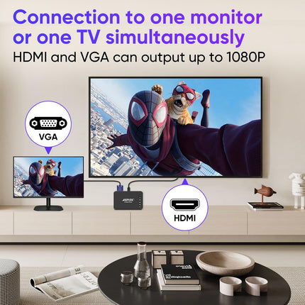AGPTEK USB 2.0 1080P (1920 × 1080) HD meediapleier RMVB MKV SD SDHC USB JPEG - optilise stereo L/R audio väljundiga, IR kaugjuhtimispuldiga