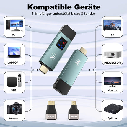 Wireless HDMI Transmitter and Receiver, 98 FT/30M Stable Connection, 2.4G/5G Portable HDMI Wireless with LED Screen, Plug &amp; Play for Streaming Video Audio File from Laptop, PC to HDTV, Projector.