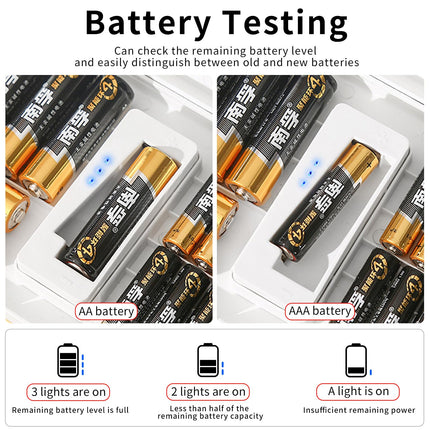 Battery organizer with built-in tester, can hold 115 batteries (AA, AAA and button cell batteries) to ensure reliable organization (batteries not included)