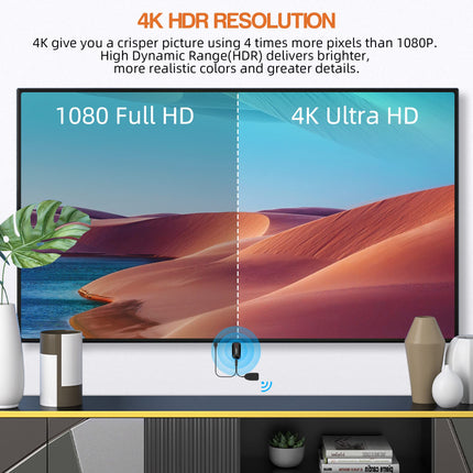 FIYAPOO juhtmevaba HDMI Miracasti adapter voogedastuseks, WiFi Miracasti adapter 4K iPhone'ile/iPadile/Androidile/iOS-ile/Windowsile/Macile sülearvutile, PC HD Fire Stick telerile/monitorile/projektorile (toetab Miracasti, DLNA-d, Airplayd)