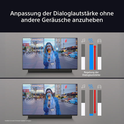 Sony BRAVIA Theatre Bar 6 bassikõlariga (3.1.2-kanaliline ruumiline heli, ülespoole suunatud kõlarid, Dolby Atmos, DTS:X, AI Voice Zoom 3 BRAVIA teleri kaudu, DSEE muusika esitamiseks) must
