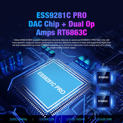 HIDIZS DH80S kaasaskantav tasakaalustatud DAC ja võimendi, kaasaskantav DSD64/128 heli dekodeerimise võimendi, 4,4 mm/3,5 mm pesa väljund Windows 10/Mac OS/iPad OS/Android/iOS süsteemidele