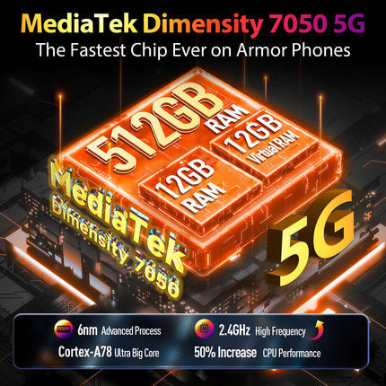 Ulefone Power Armor 18 Ultra Phone, Shatterproof, 5G, Smartphone, Shatterproof, 24GB + 512GB, Temperature Measurement, 108MP + 32MP, 9600mAh, 6.58 inch, 120Hz FHD+, Shatterproof Phone Android