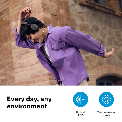 Sennheiser ACCENTUM Special Edition - ACCENTUM Bluetooth-kõrvaklapid ja BTD 600 Bluetooth-adapter - 50 tundi aku tööiga, hübriid-ANC-tehnoloogia, adapteriga USB-A/USB-C - must/vask