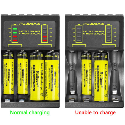 Rechargeable Batteries with Charger, 4 Slots LED 1100mAh 2600mAh 8 Pack Universal Household Battery Chargers for AA AAA Ni-MH Ni-CD Batteries, USB Fast Charging (4 Slots -
